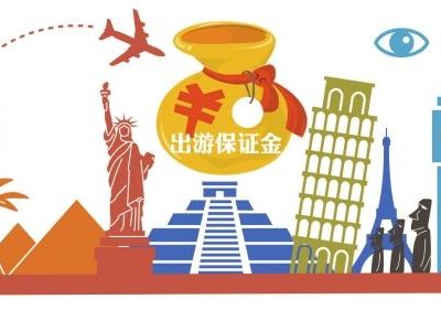 蘇州青旅出境游保證金全面實行銀行托管